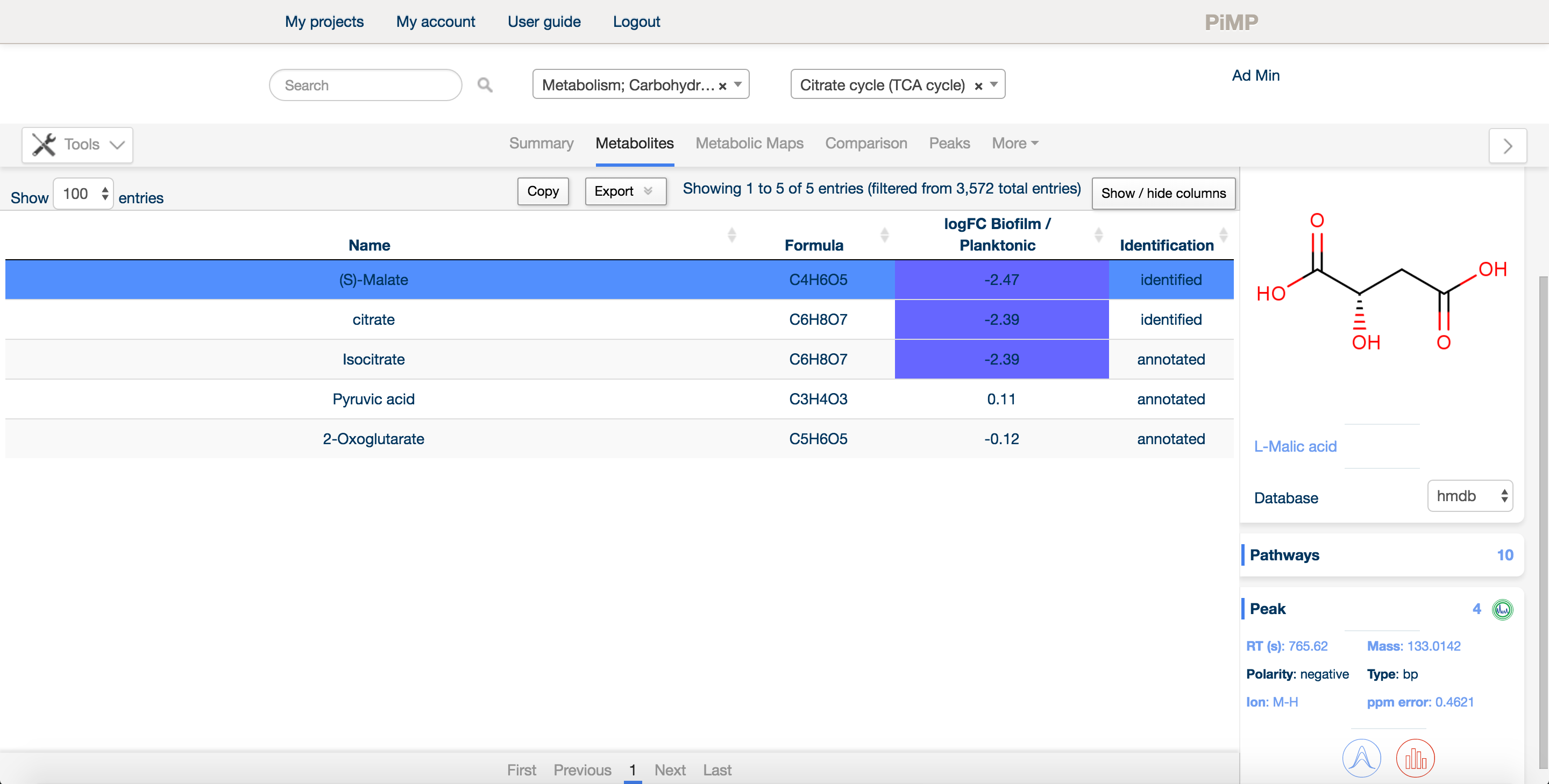 Profile page