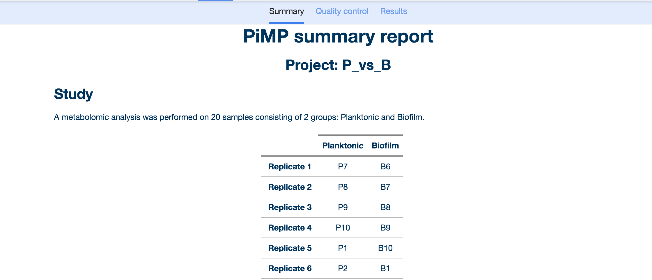 Profile page